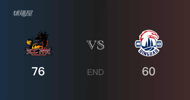 青岛vs江苏比分：蒋浩然16分林韦恺13分 青岛60-76败给江苏